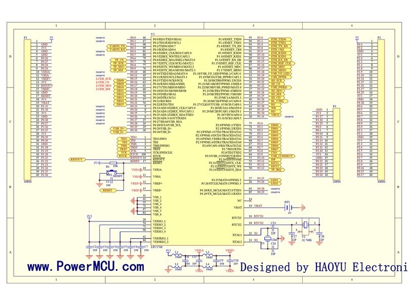 Haoyu Electronics LPC1768-MINI-DK2 manual