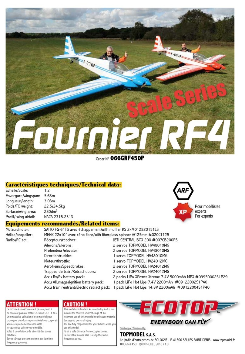 Topmodel Scale Series User manual
