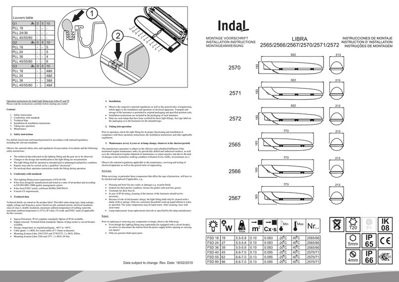 Indal LIBRA Series installation instructions