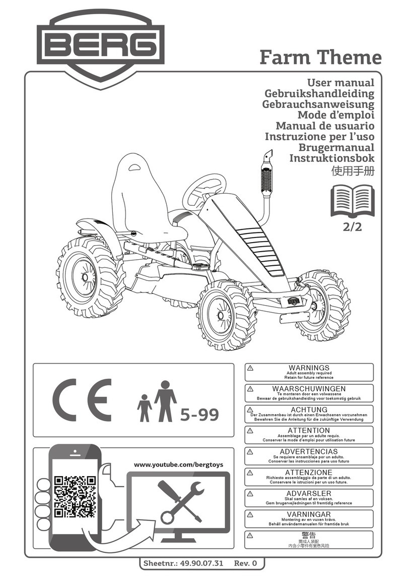 BERG Farm Theme user manual