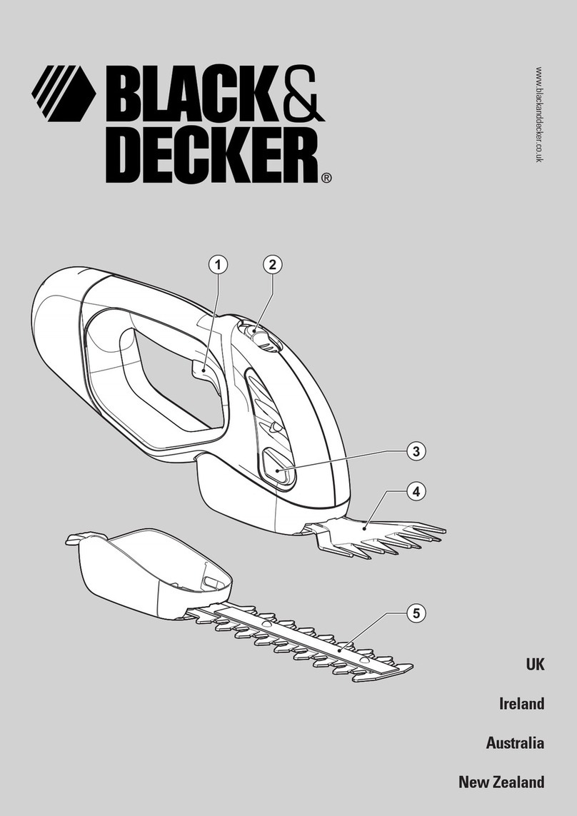 Black & Decker Powerful solutions GS721 User manual