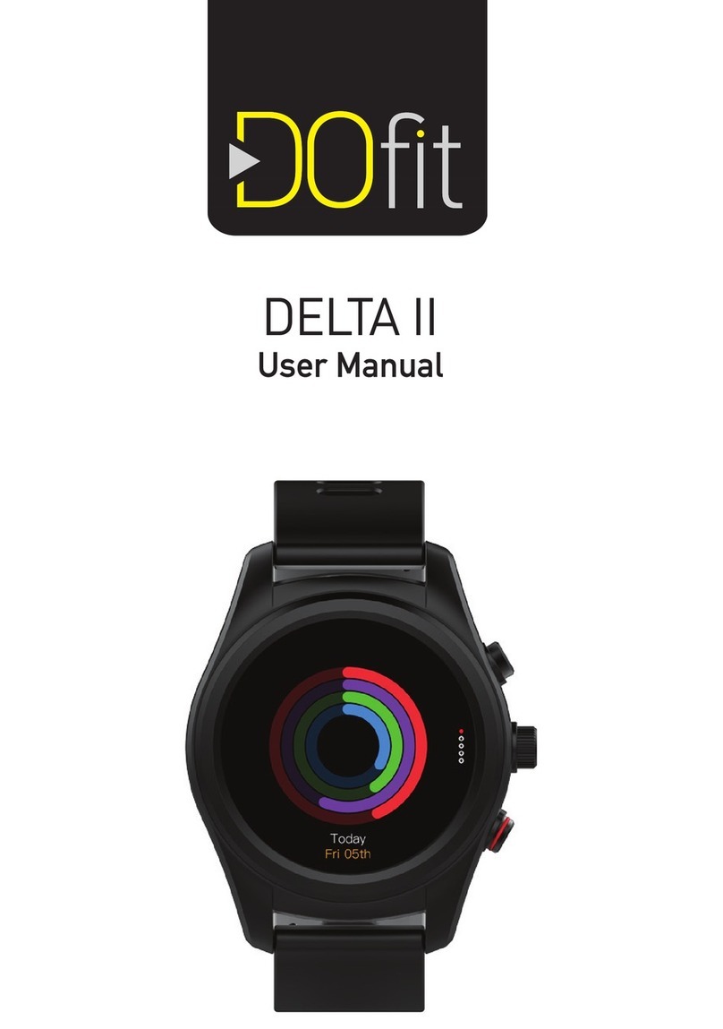Dofit Delta II user manual