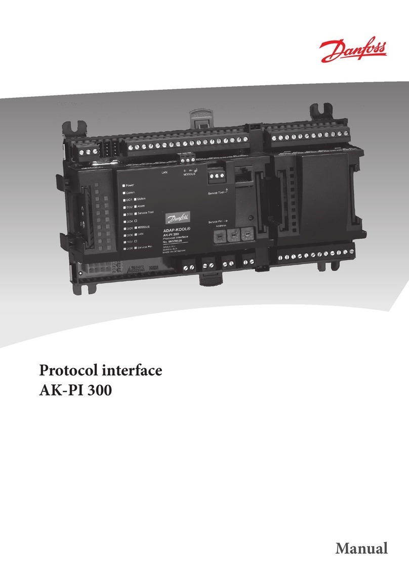 Danfoss AK-PI 300 manual
