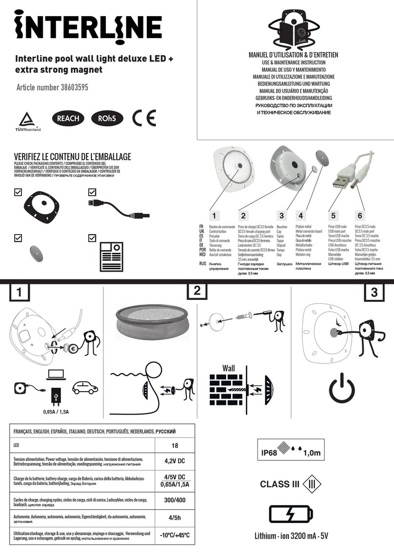 Interline 38603595 USE & MAINTENANCE INSTRUCTION