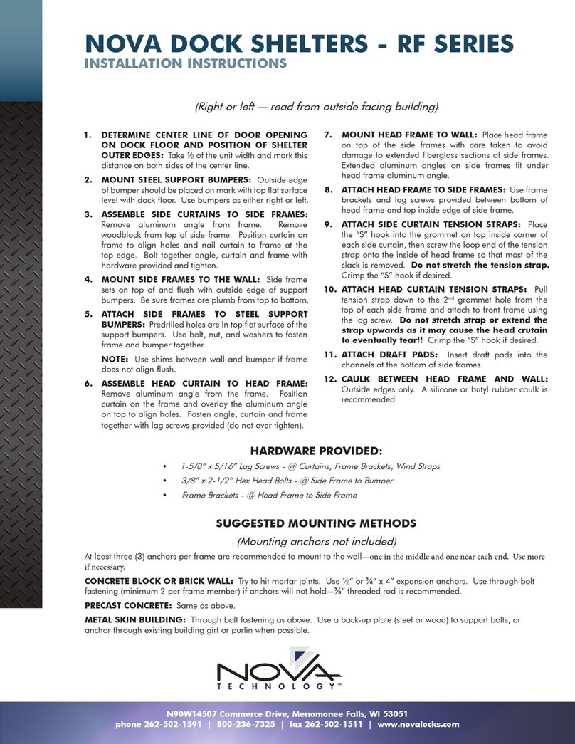 Nova RF Series installation instructions