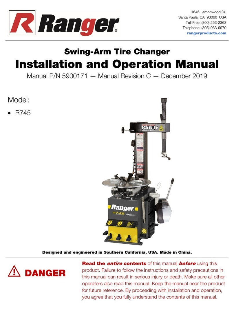 Ranger R745 User manual