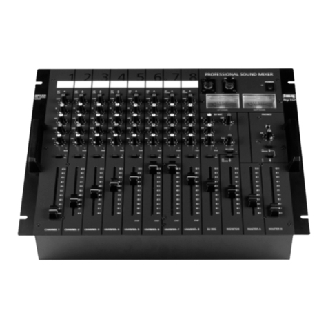 IMG STAGE LINE MMX-830 User manual