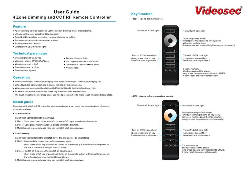 Videosec RS1 user guide
