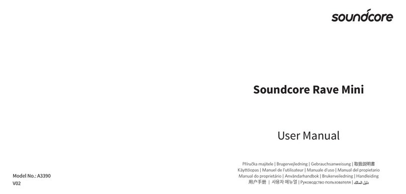 Soundcore Rave Mini User manual Soundcore Rave Mini User manual