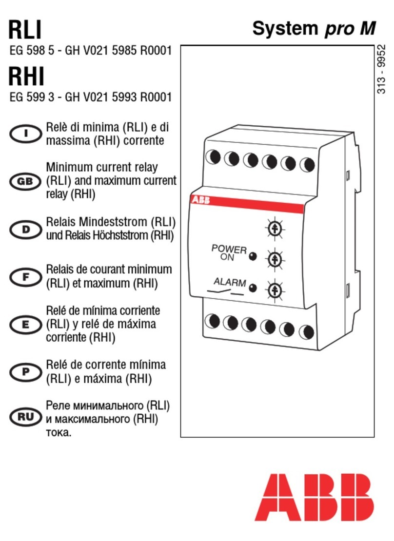 ABB System pro M RLI User manual