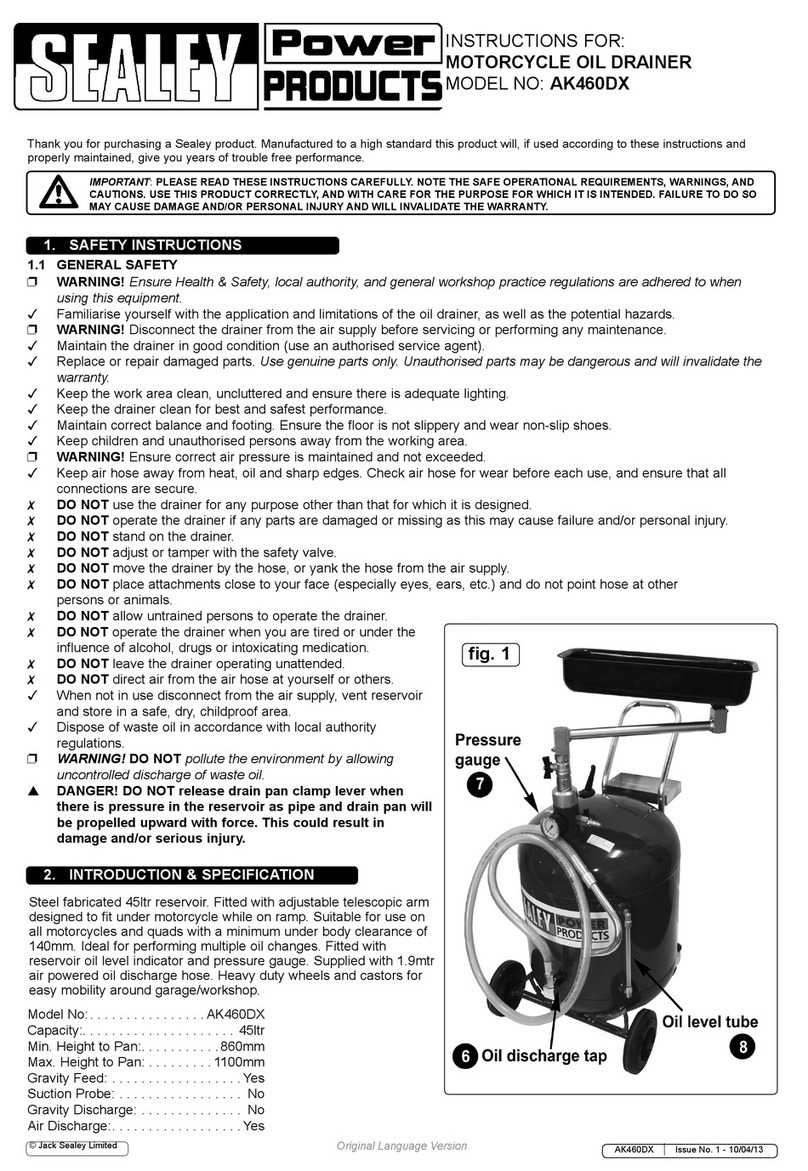 Sealey ak460DX instructions