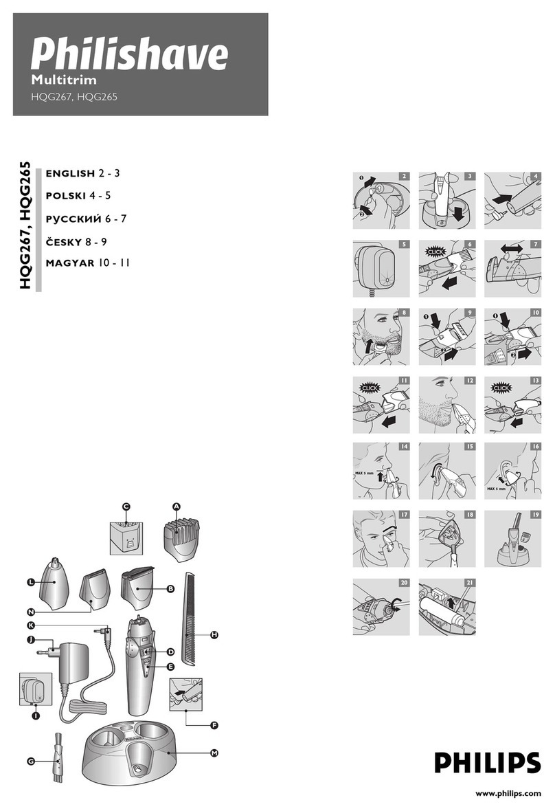 Philips HQG265 User manual