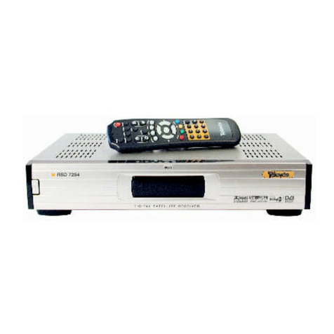 Televes Common Interface 7254 User instructions