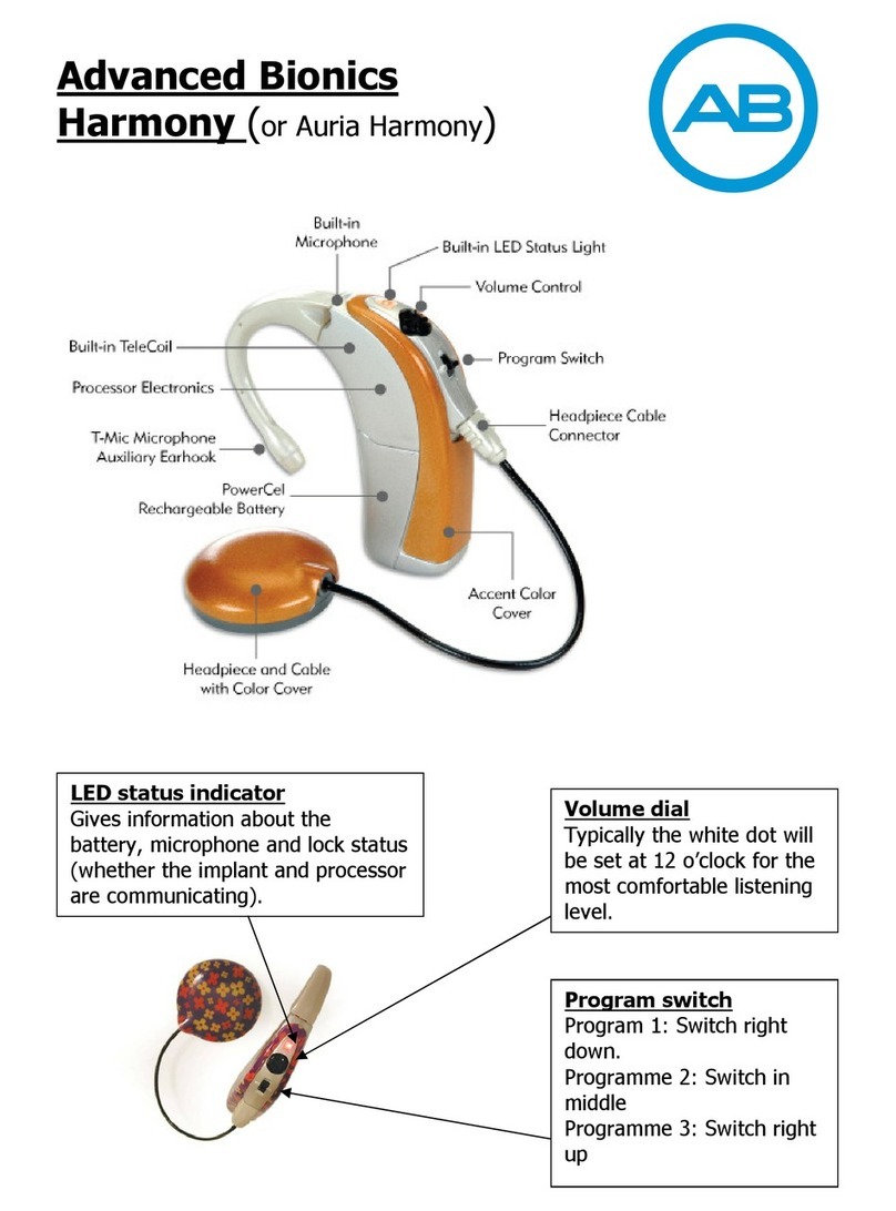 Advanced Bionics Auria Harmony User manual