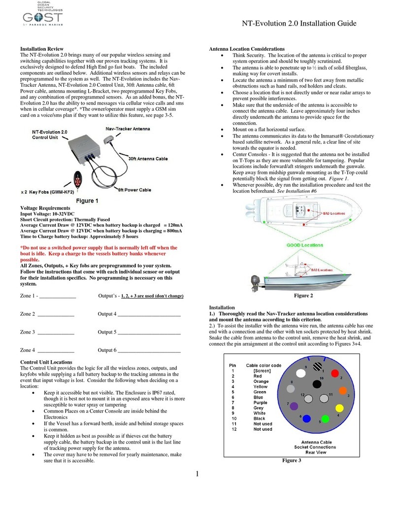 Gost NT-Evolution 2.0 User manual