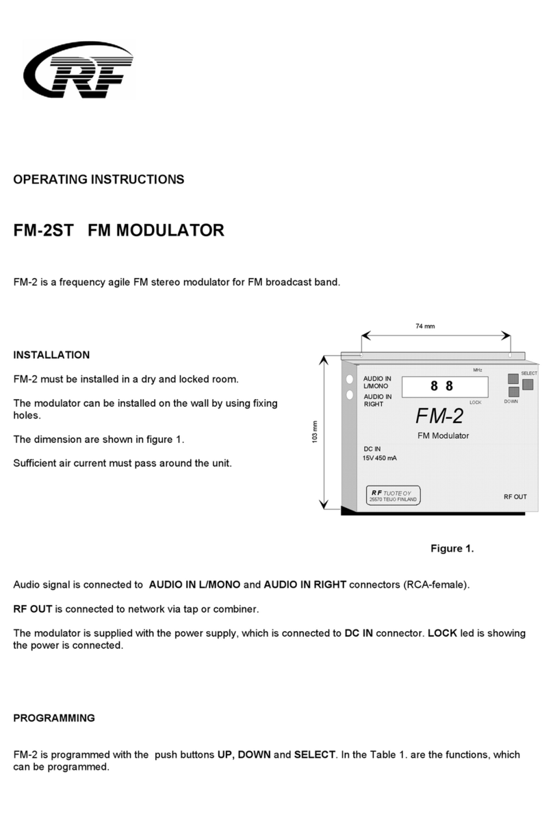 RF FM-2ST operating instructions