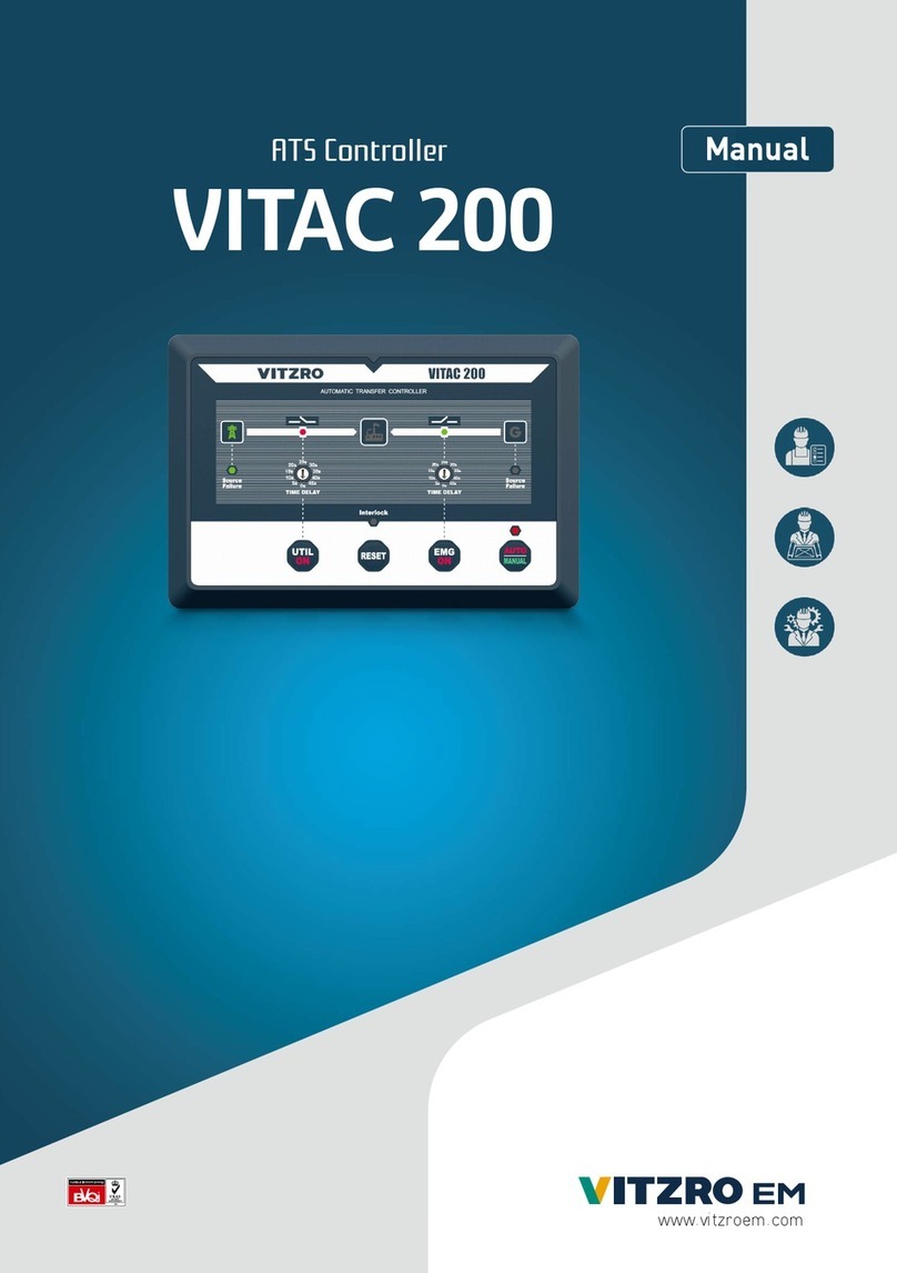 Vitzro VITAC 200 manual