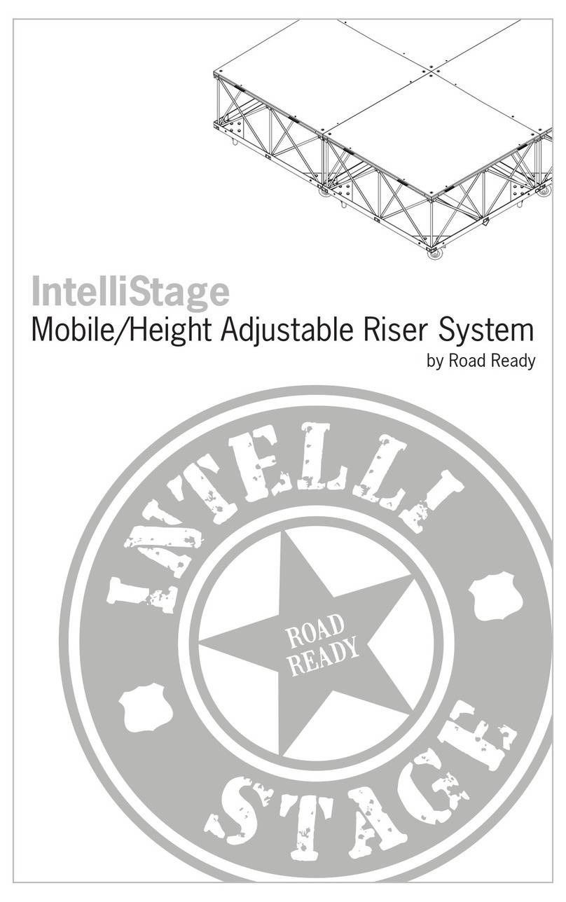 Roadready IntelliStage manual Roadready IntelliStage manual