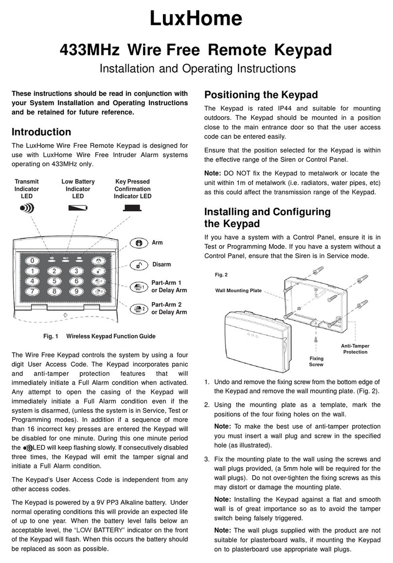 EVERSPRING LuxHome User manual