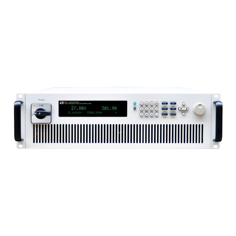 I-Tech IT8300 Series User manual