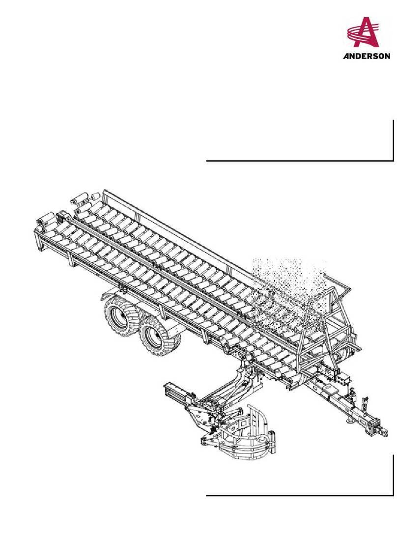 Anderson RBMPRO 2000 Operator's manual Anderson RBMPRO 2000 Operator's manual