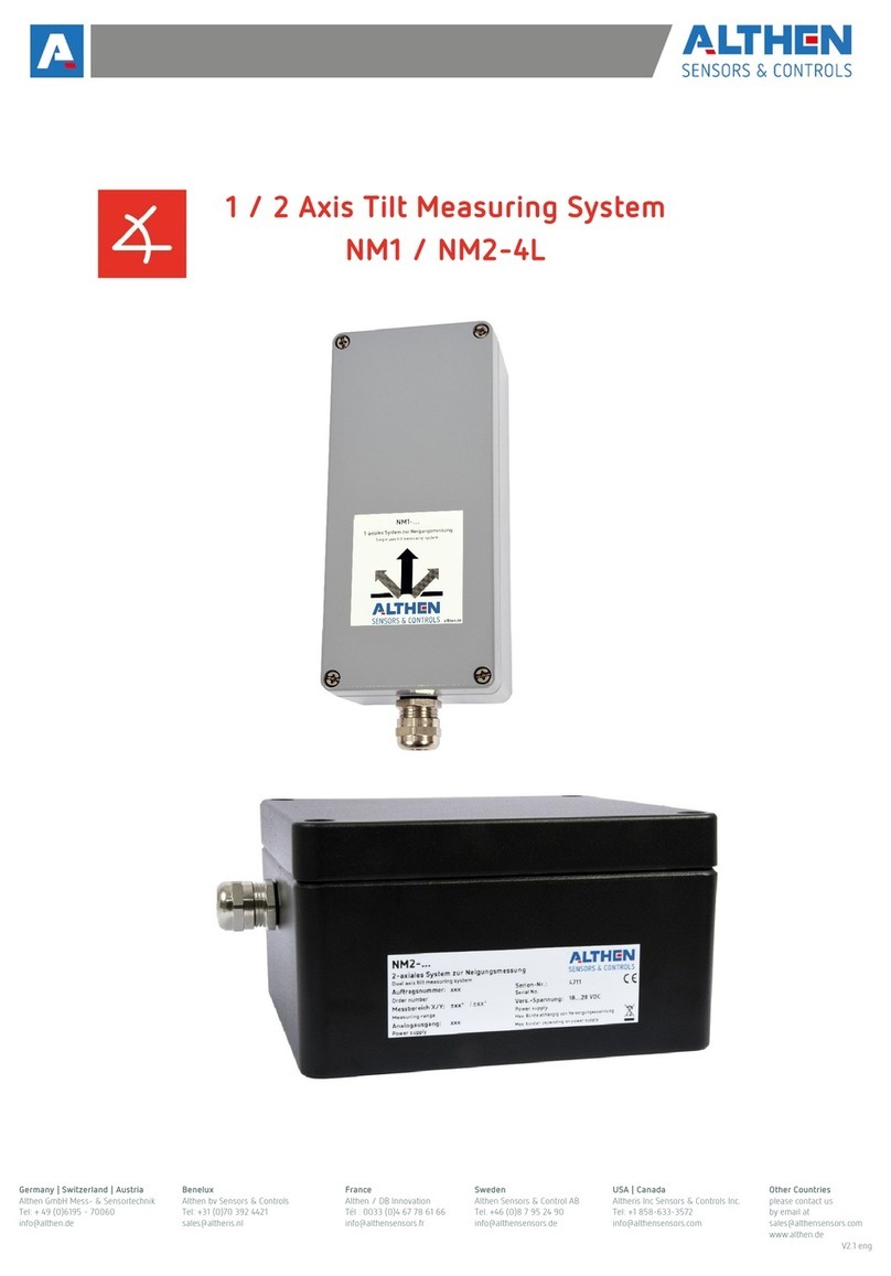 ALTHEN NM1 4L Series instruction manual