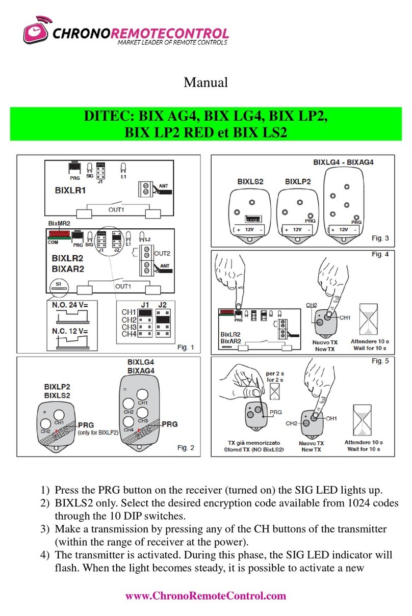 DITEC BIX AG4 manual