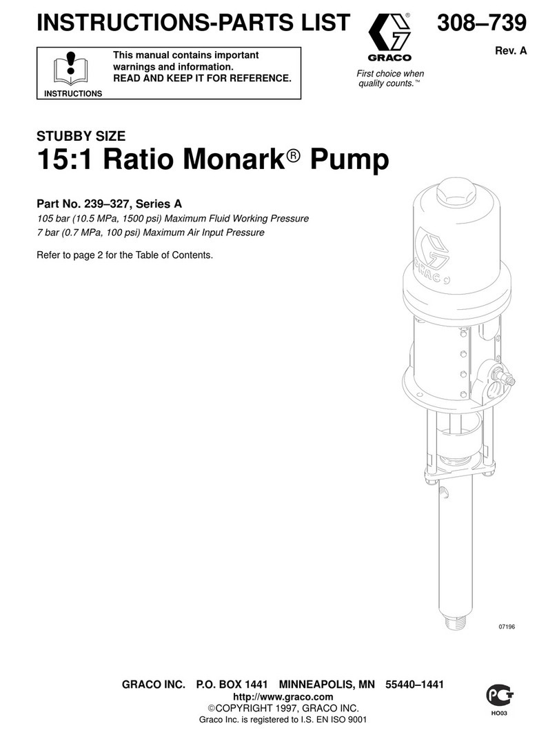Graco Monark A Series Operation manual