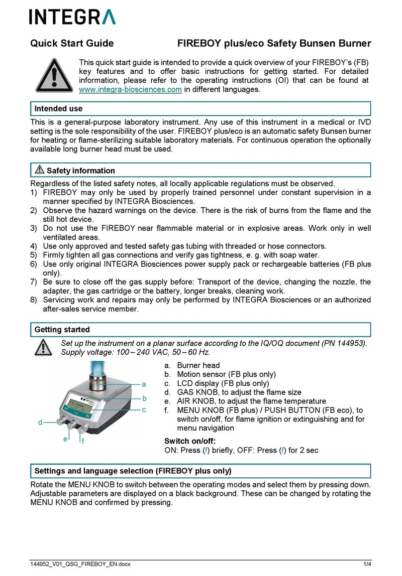 Integra FIREBOY eco User manual