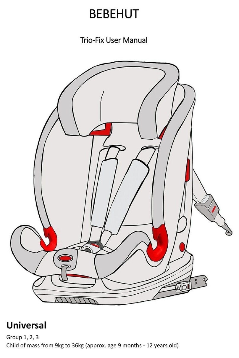 Bebehut Trio-Fix user manual