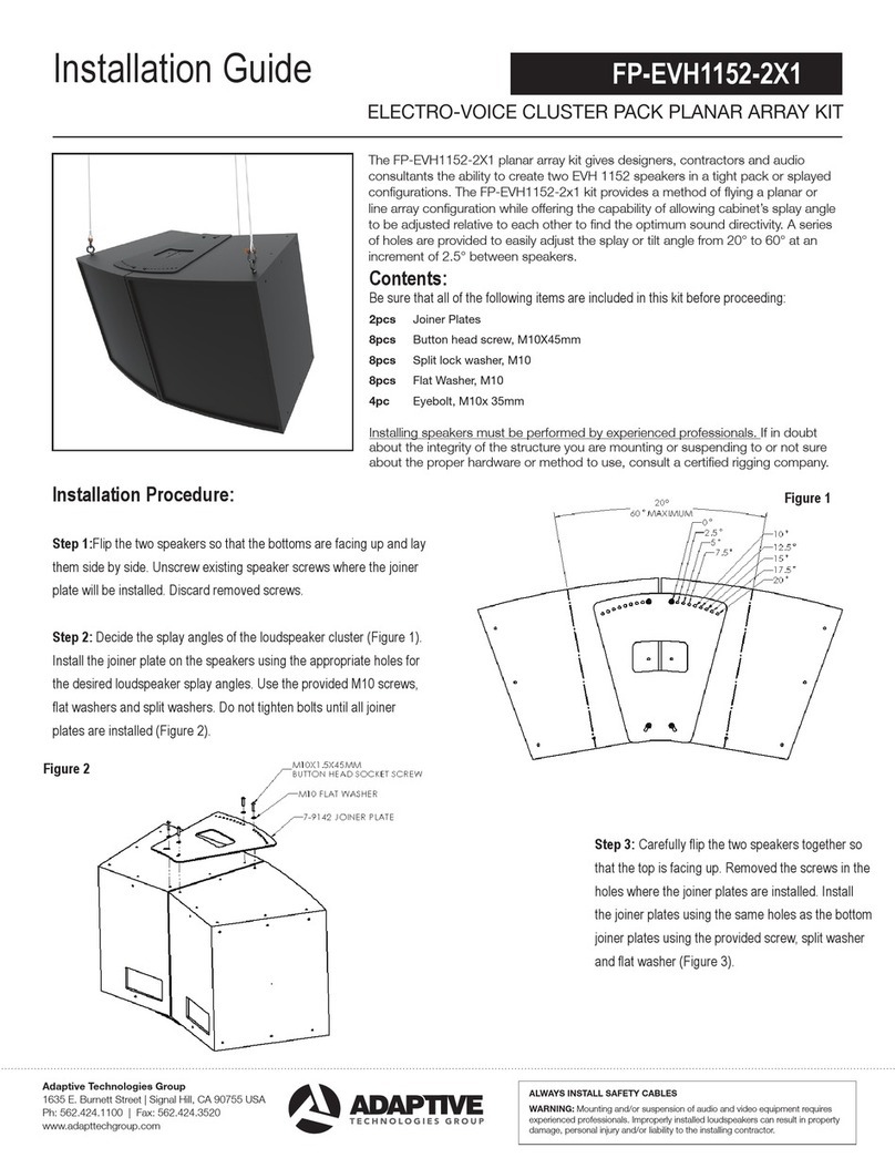 Adaptive Technologies Group FP-EVH1152-2X1 installation guide Adaptive Technologies Group FP-EVH1152-2X1 installation guide