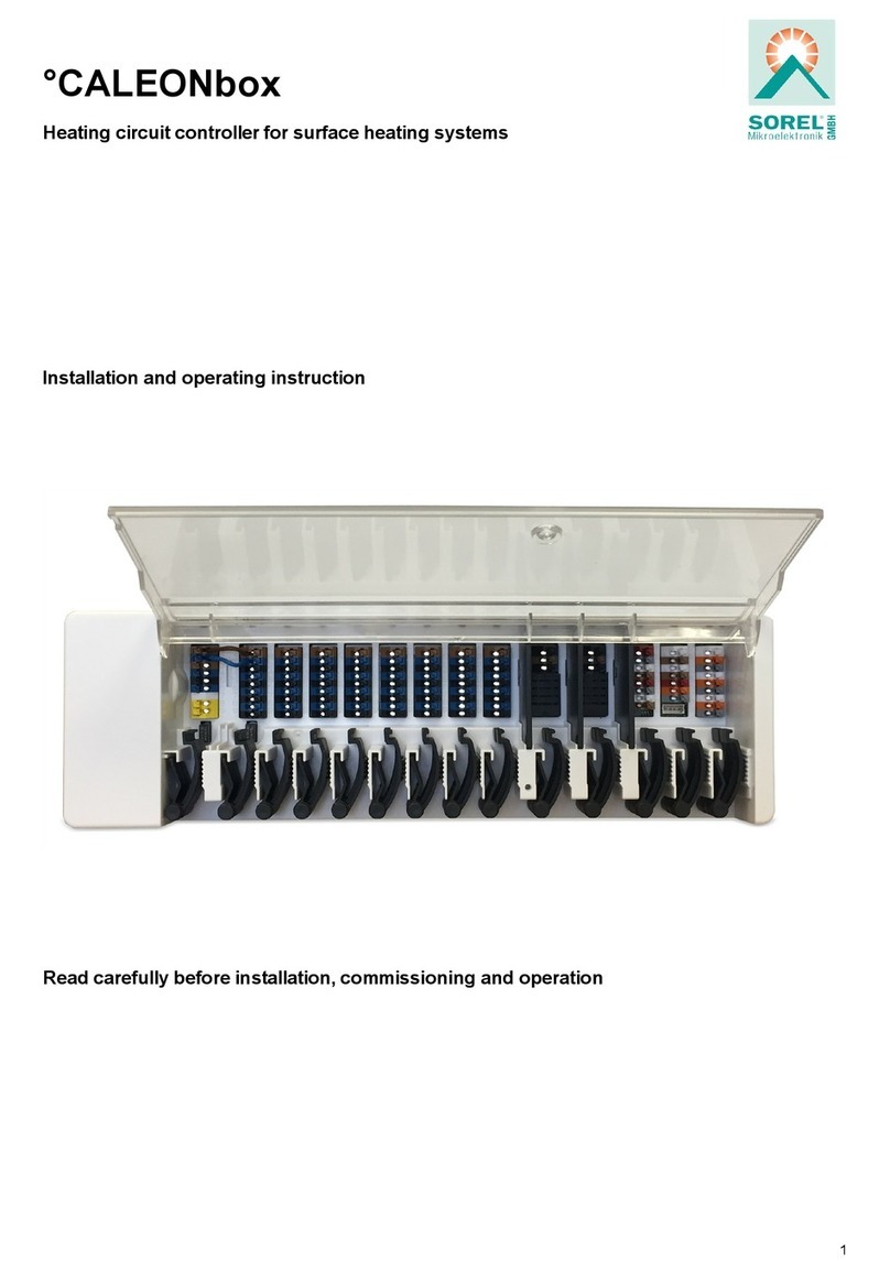 Sorel CALEONbox User guide
