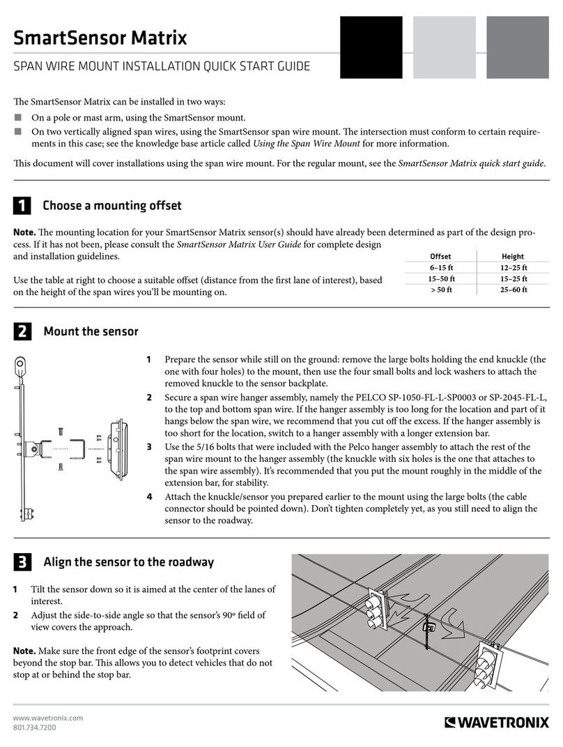 Wavetronix SmartSensor Matrix User manual