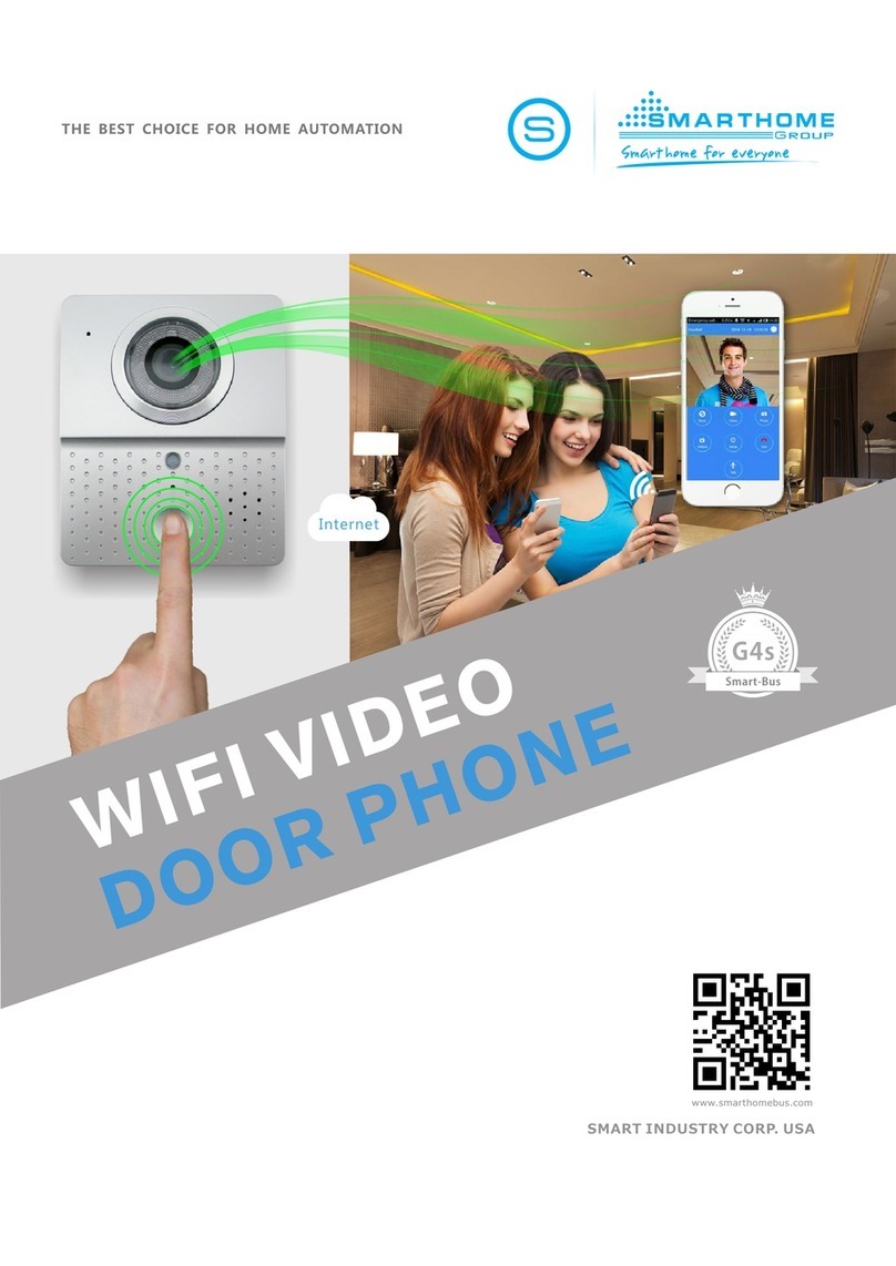 smart home WIFI601 manual