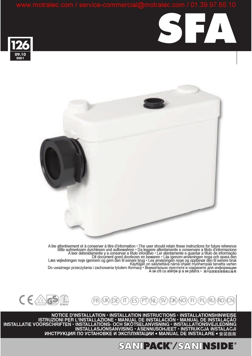 SFA SANIPACK User manual
