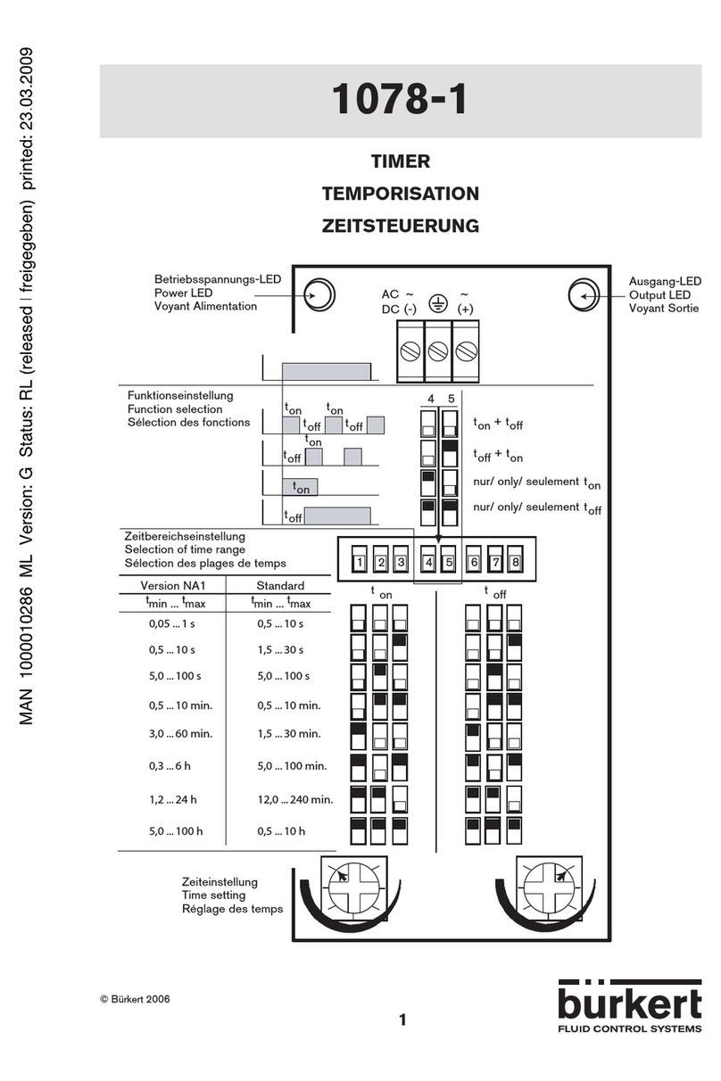 Burkert 1078-1 User manual