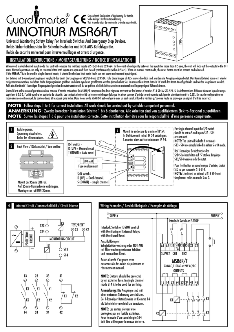 Guard master MINOTAUR MSR6R/T User manual
