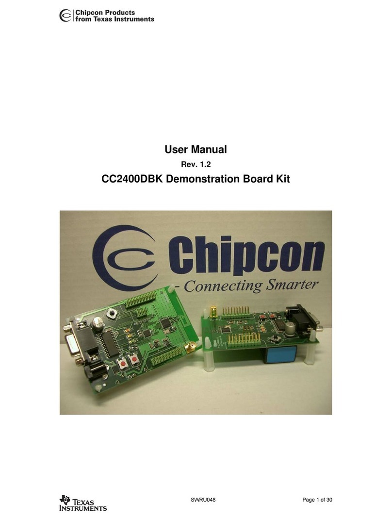 Texas Instruments Chipcon CC2400DBK User manual