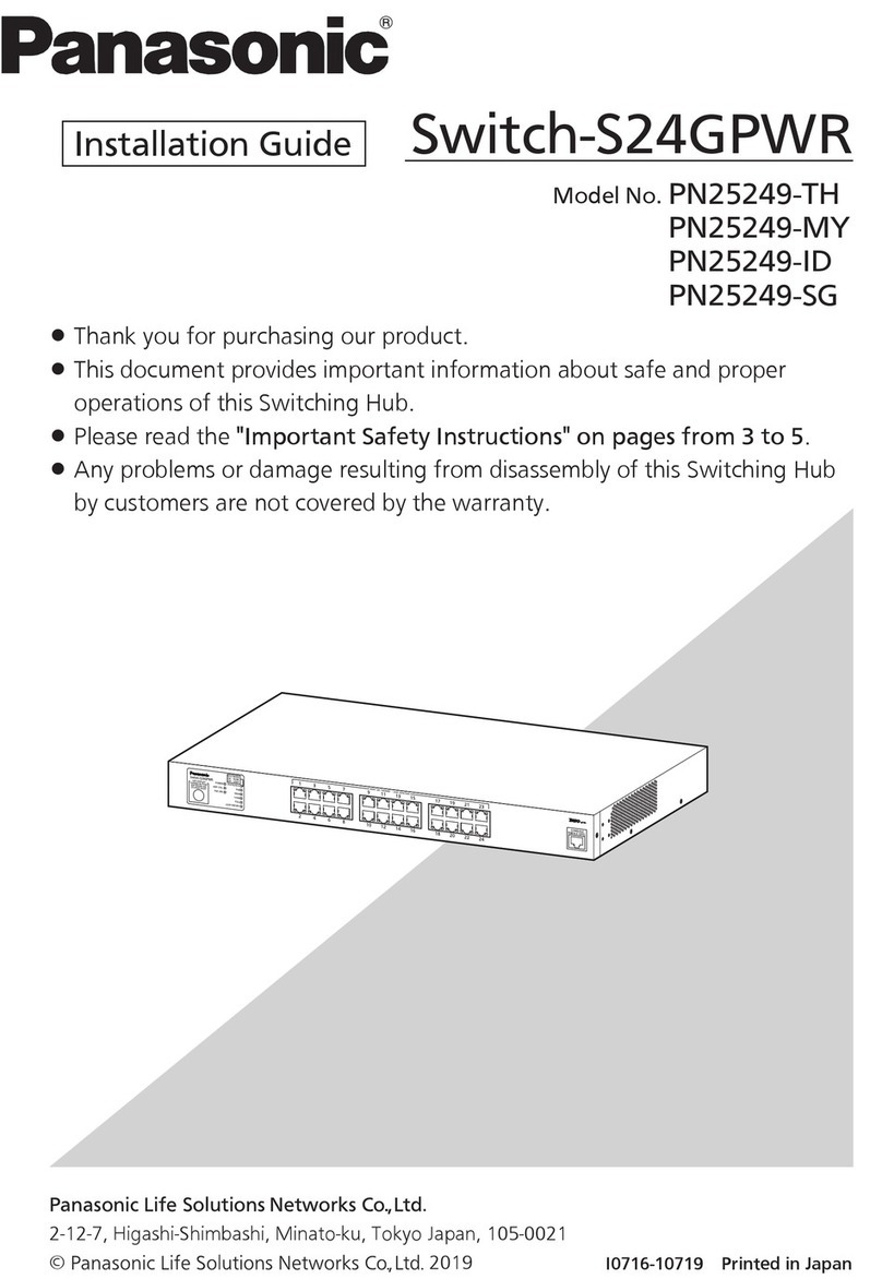 Panasonic Switch-S24GPWR User manual