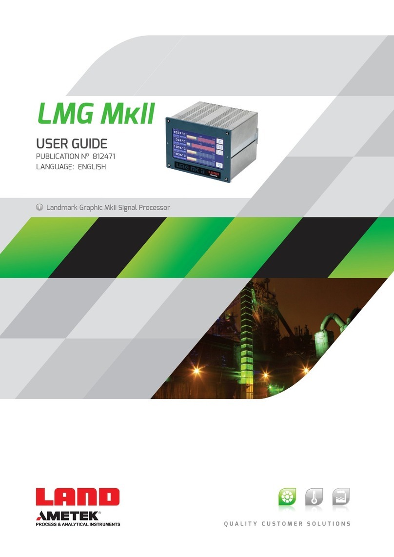 Ametek Land LMG MkII User manual