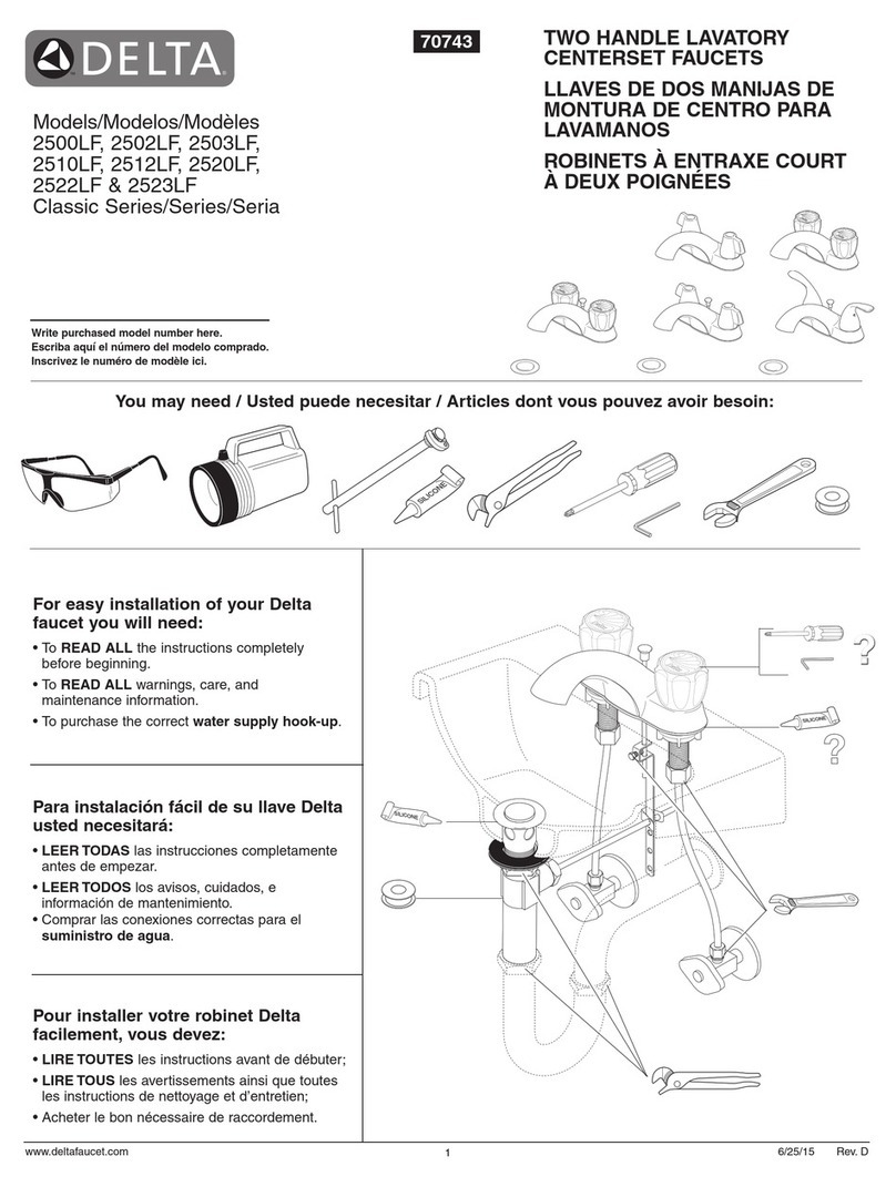 Delta Classic Series User manual