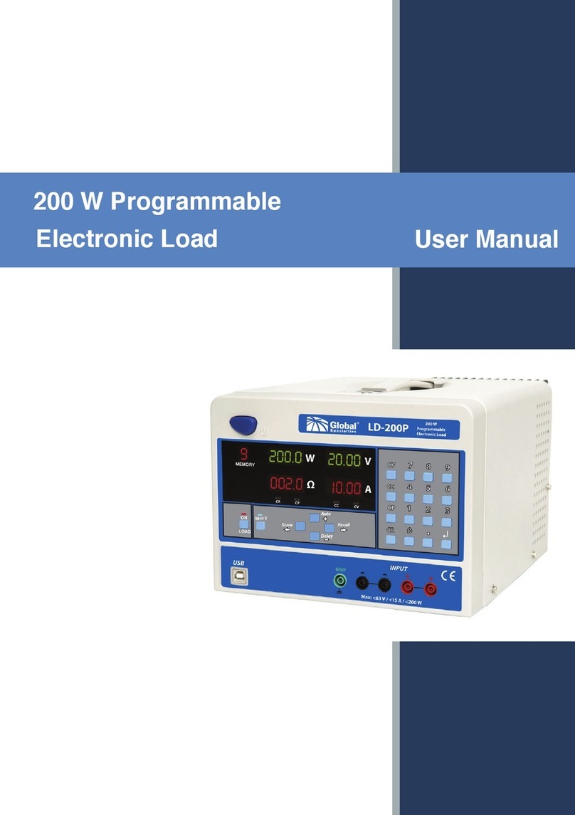 Global Specialties LD-200P user manual