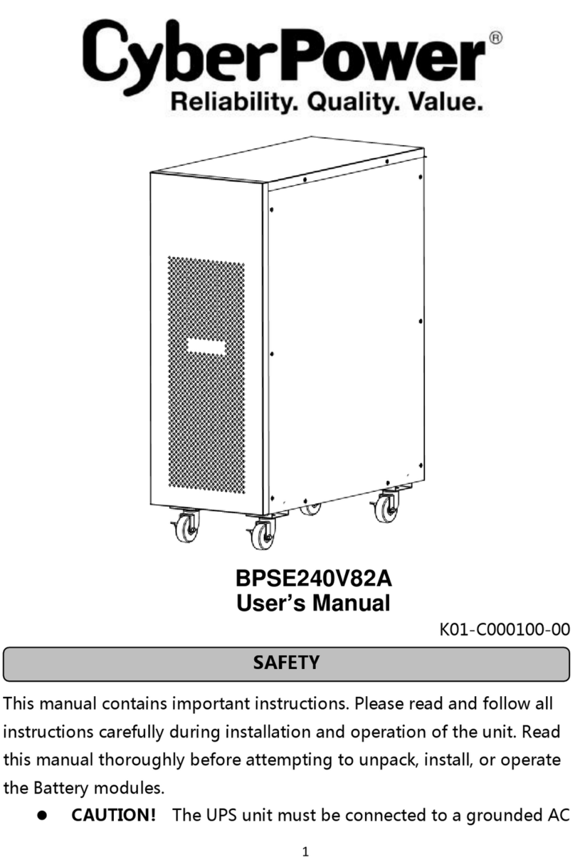 CyberPower BPSE240V82A User manual