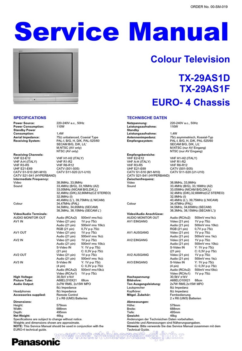 Panasonic QuintrixF TX-29AS1D User manual Panasonic QuintrixF TX-29AS1D User manual