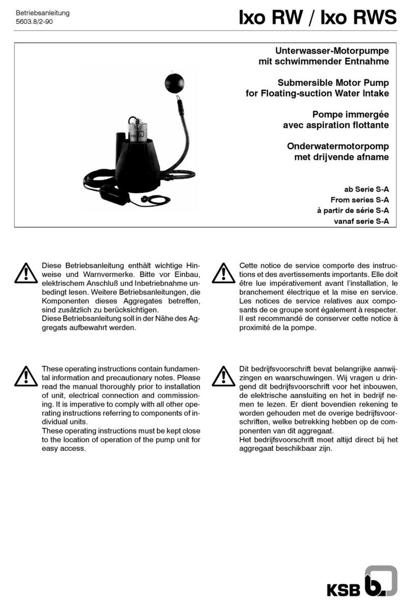 KSB Ixo RW User manual
