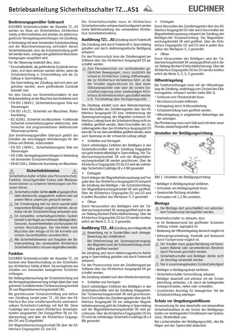 EUCHNER TZ AS1 Series User manual