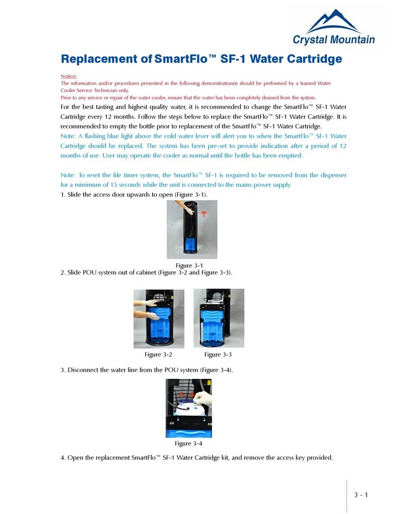 Crystal Mountain SmartFlo SF-1 Replacement manual