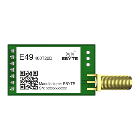 Ebyte E49-400T20D User manual