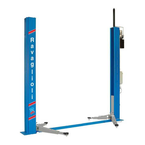 Ravaglioli KPH 363 A Series User manual