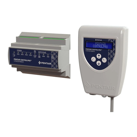 Pentair ControlPro Series User manual